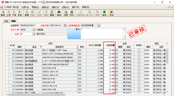 伟德·体育(中国区)集团官方网站,T-GROUP ERP亮点功能WIP仓应用实务介绍